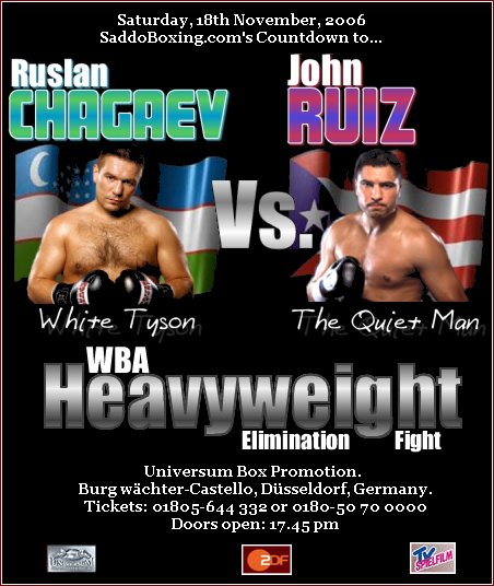 Chagaev versus Ruiz