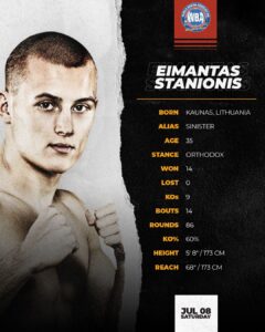 Pursuing GreatnessÂ  â€“ World Boxing Association