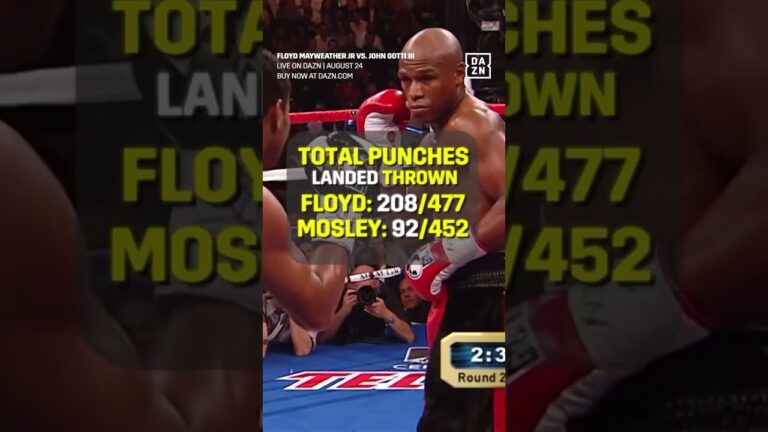 Floyd Mayweatherâ€™s fight stats are unmatched 🤯
