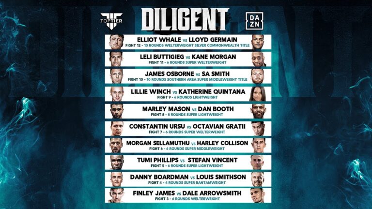 ELLIOTT WHALE VS. LLOYD GERMAIN PRELIMS LIVESTREAM