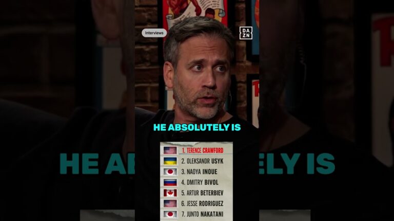 Do you agree with this P4P list? 🤔 #shorts