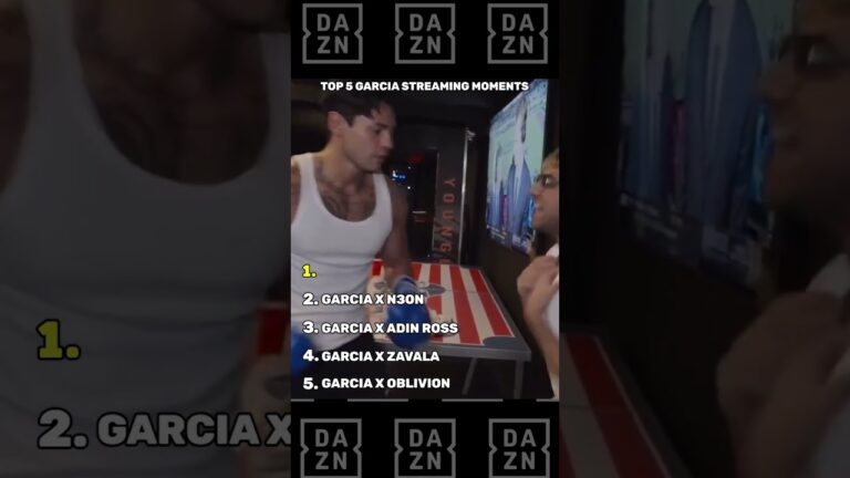 Top 5 moments from Ryan Garciaâ€™s streams 😅 #shorts