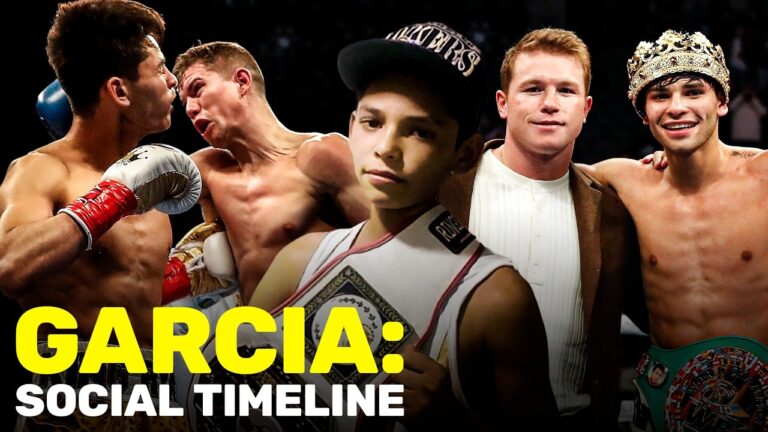 What a journey it has been for Ryan Garcia | #Timeline
