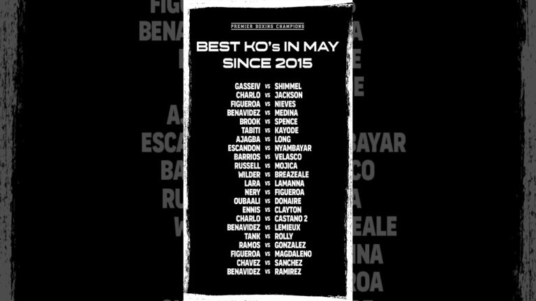 Have you seen all these MAY knockouts? #Boxing #boxeo