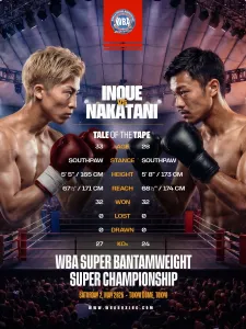 Inoue Steps In to Defend His Undisputed Throne – World Boxing Association