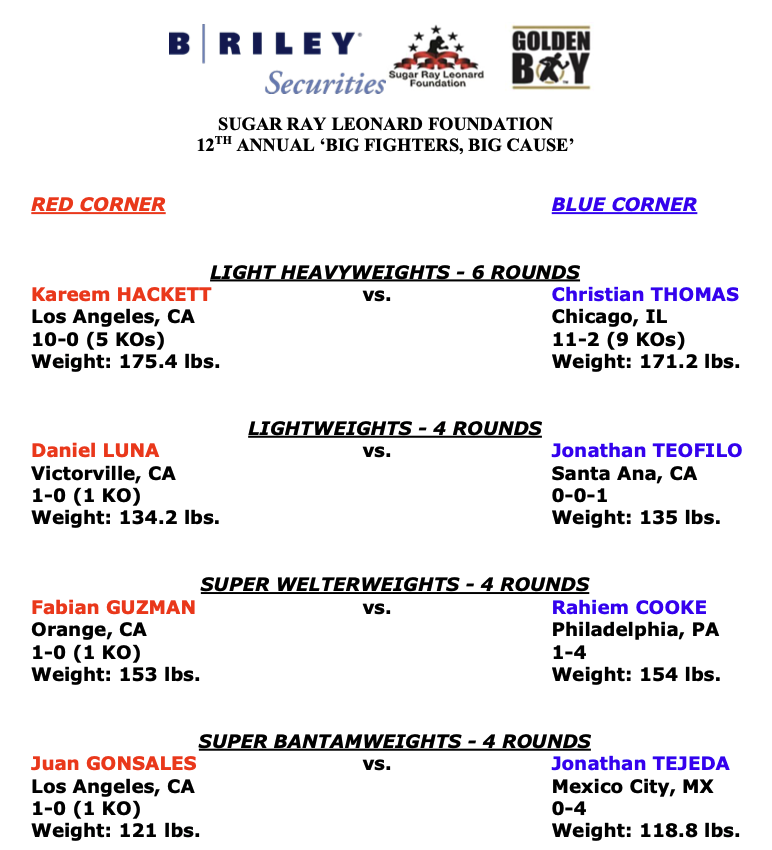 OFFICIAL WEIGHTS SUGAR RAY LEONARD FOUNDATION 12TH ANNUAL â€˜BIG FIGHTERS, BIG CAUSEâ€™Â 