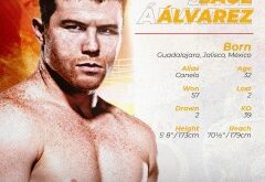 looking to get back to victories – World Boxing Association