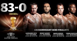 Boxing Super Series