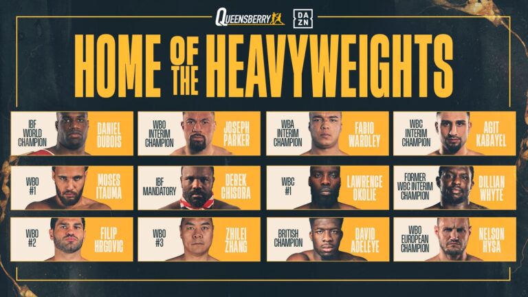 Queensberry - Home Of The Heavyweights