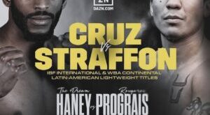 Cruz faces Straffon for the WBA Continental Latin America belt  – World Boxing Association