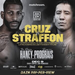 Cruz faces Straffon for the WBA Continental Latin America beltÂ  â€“ World Boxing Association