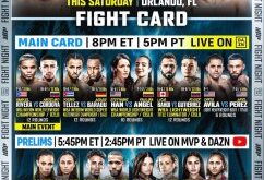 Ortiz and Bautista Collide for WBA Continental USA Title – World Boxing Association