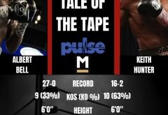 Clash of Styles for the NABA Lightweight Title in Toledo – World Boxing Association