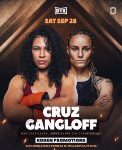 Cruz vs Gangloff for the WBA Continental beltÂ  â€“ World Boxing Association