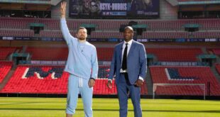 Oleksandr Usyk vs Daniel Dubois 2: Undisputed Heavyweight Clash