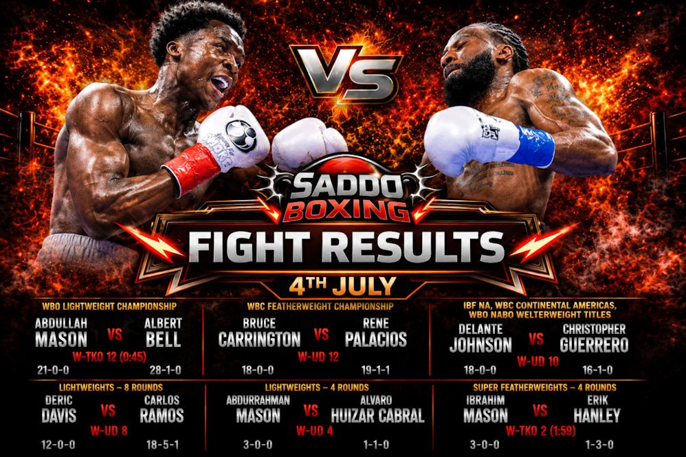 Abdullah Mason lands a punch on Albert Bell in a Saddo Boxing fight results graphic following their WBO World Lightweight Championship bout in Cleveland.