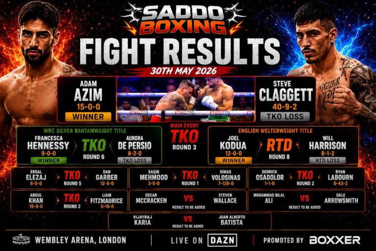 Saddo Boxing fight results graphic showing Adam Azim defeating Steve Claggett by third-round TKO at Wembley Arena on 30 May 2026, alongside key undercard results.