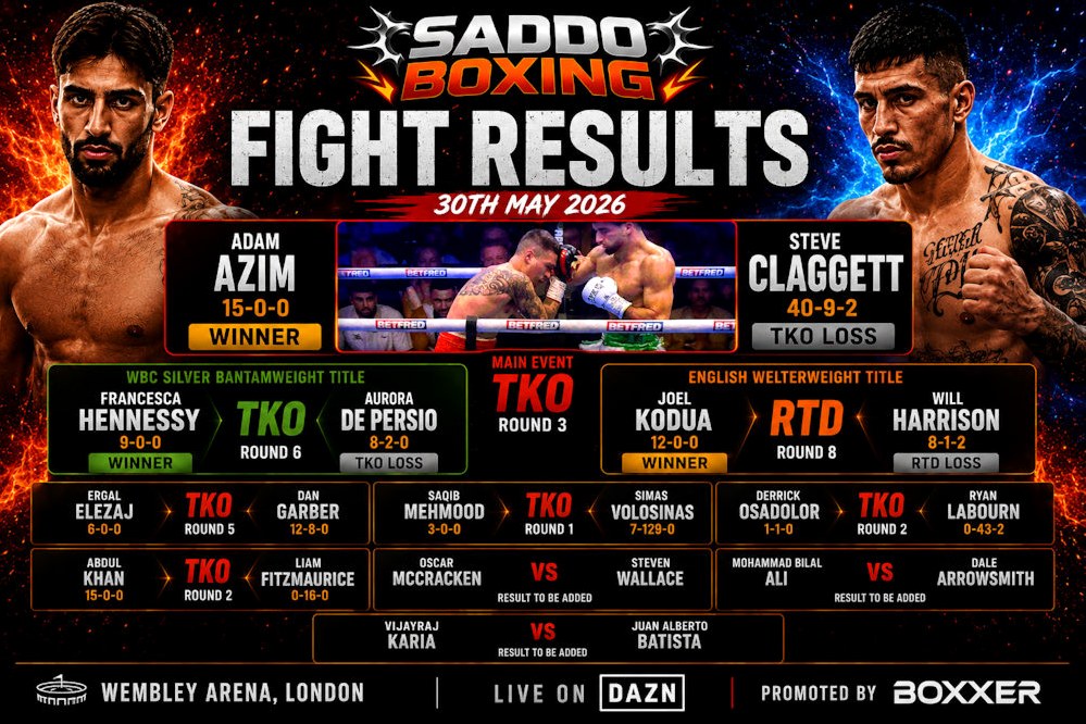 Saddo Boxing fight results graphic showing Adam Azim defeating Steve Claggett by third-round TKO at Wembley Arena on 30 May 2026, alongside key undercard results.