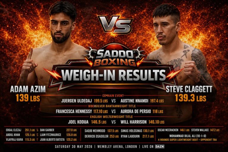 Adam Azim and Steve Claggett on the scales ahead of their Wembley Arena showdown, featured on a Saddo Boxing weigh-in results graphic with full fight card weights.