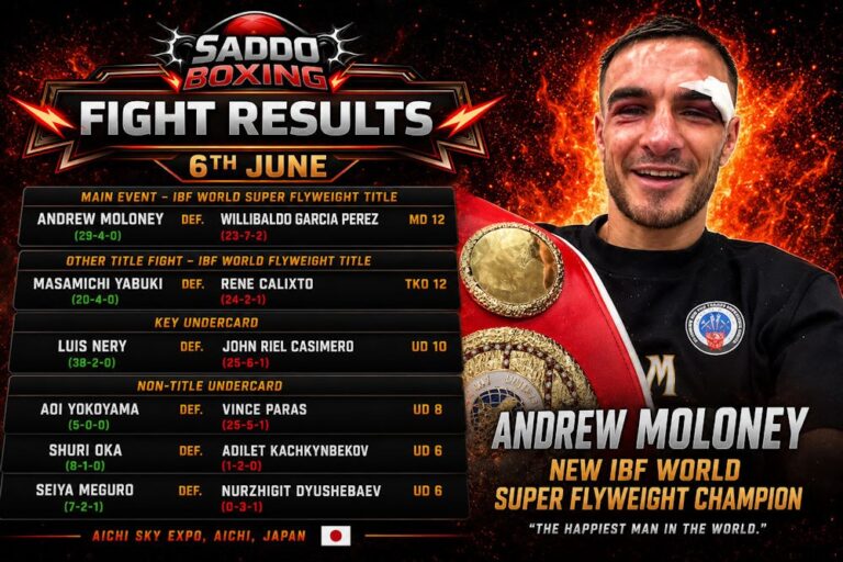 Andrew Moloney celebrates with the IBF Super Flyweight world title belt after defeating Willibaldo Garcia Perez in Japan, featured in a Saddo Boxing fight results graphic.