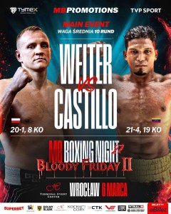 Welter and Castillo Set to Battle for WBA Baltic Title in Poland â€“ World Boxing Association