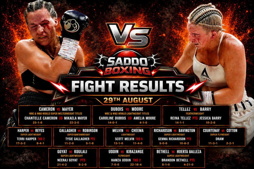 Chantelle Cameron vs Mikaela Mayer fight results graphic after Cameron defeated Mayer by unanimous decision in Birmingham on 29 August 2026.