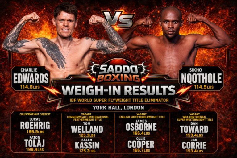 Charlie Edwards and Sikho Nqothole pose during the official weigh-in ahead of their IBF super flyweight title eliminator at York Hall in London.