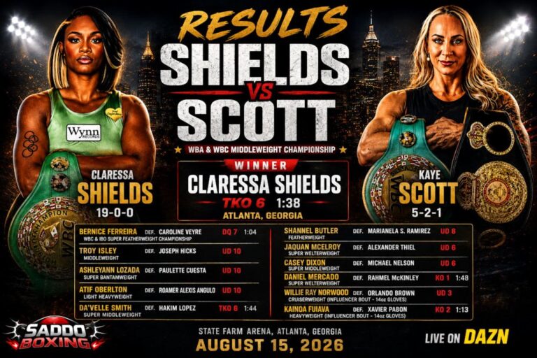 Claressa Shields vs Kaye Scott results graphic showing Shields winning by sixth-round TKO in Atlanta