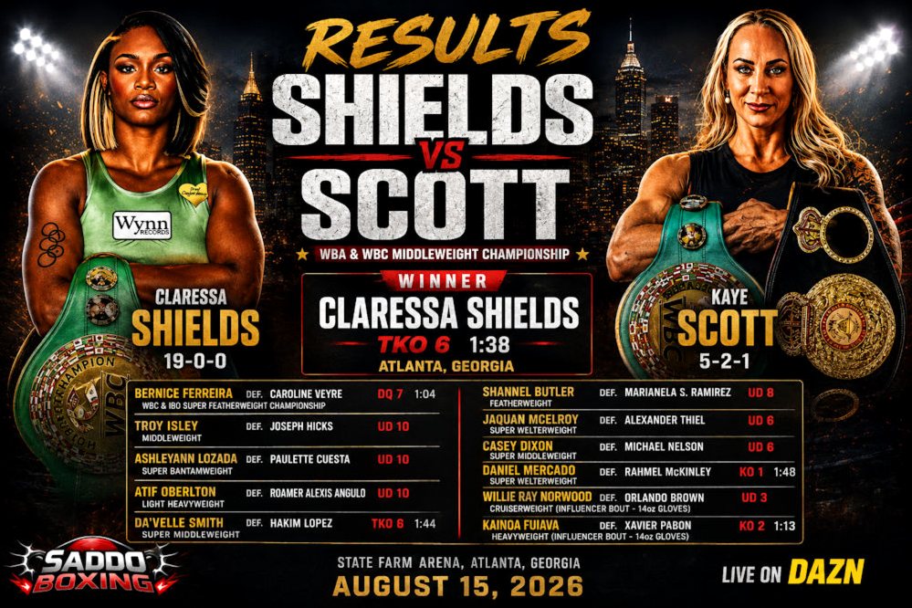 Claressa Shields vs Kaye Scott results graphic showing Shields winning by sixth-round TKO in Atlanta