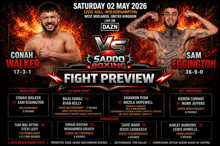 Conah Walker vs Sam Eggington fight preview poster with event details for May 2, 2026 at Civic Hall Wolverhampton