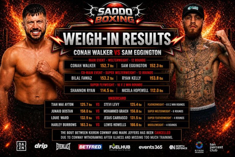 Conah Walker vs Sam Eggington weigh-in results poster showing both fighters and full fight card weights from Wolverhampton event