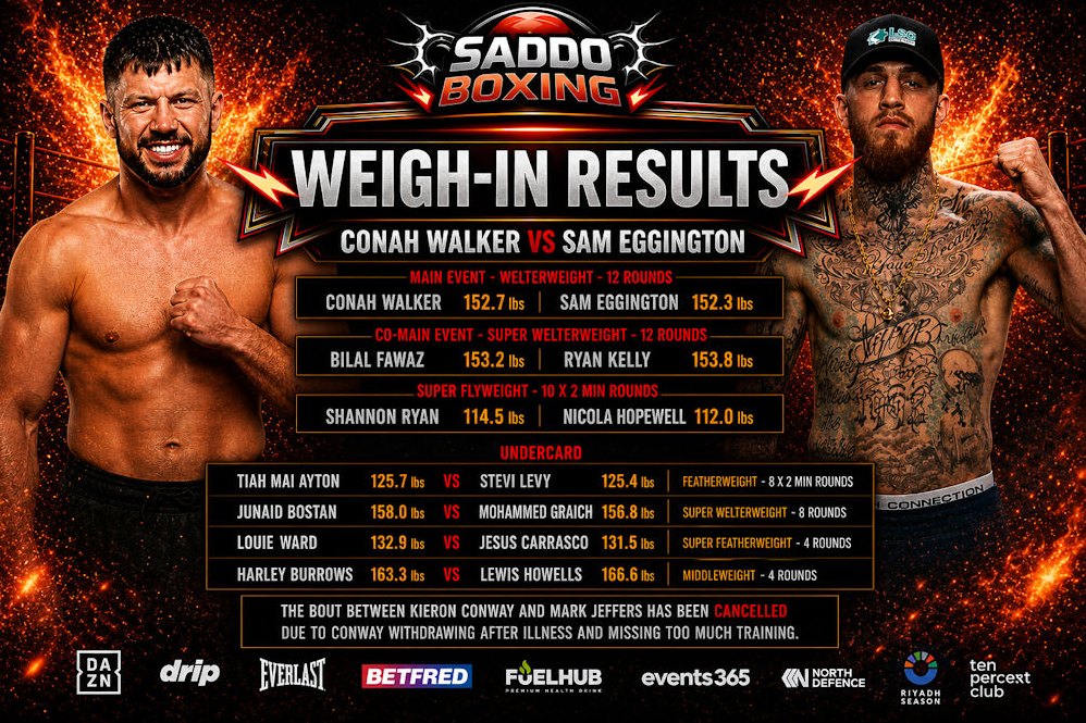 Conah Walker vs Sam Eggington weigh-in results poster showing both fighters and full fight card weights from Wolverhampton event