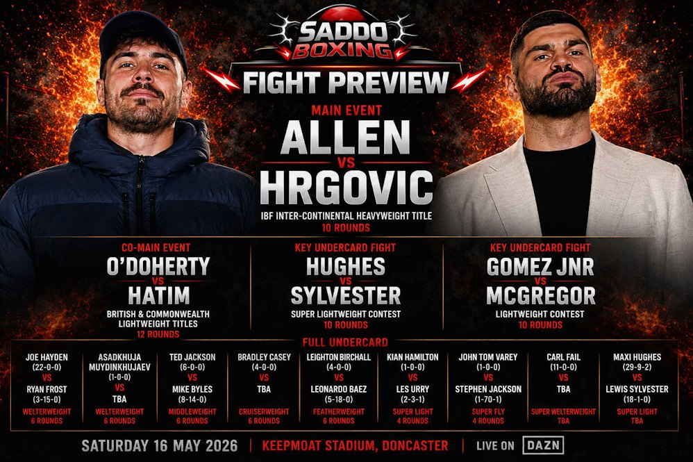 David Allen and Filip Hrgovic featured on a fiery Saddo Boxing fight preview poster ahead of their heavyweight clash in Doncaster on May 16, 2026.