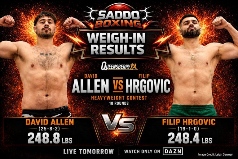Saddo Boxing weigh-in results graphic showing David Allen and Filip Hrgovic flexing on either side of the poster with their official weights displayed ahead of their Doncaster heavyweight fight.