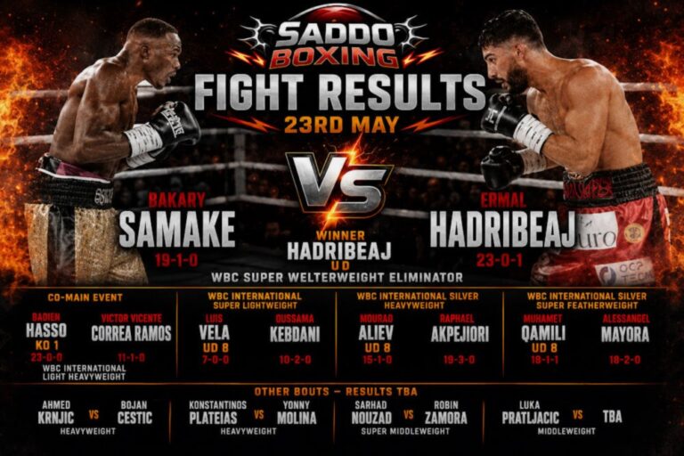 Ermal Hadribeaj and Bakary Samake featured on a fiery Saddo Boxing fight results graphic after their WBC super welterweight eliminator in Germany.