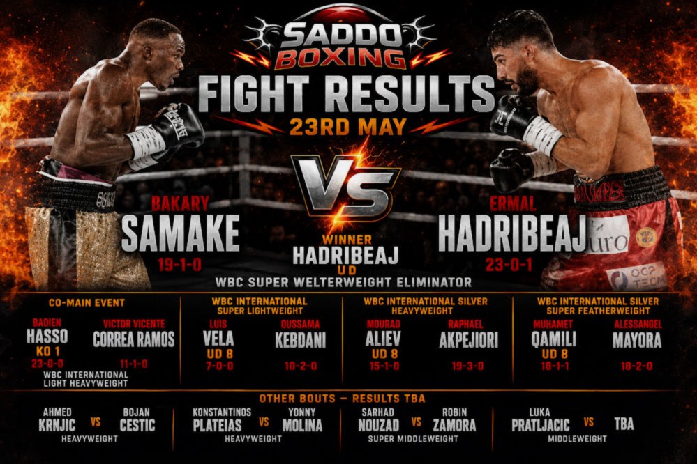 Ermal Hadribeaj and Bakary Samake featured on a fiery Saddo Boxing fight results graphic after their WBC super welterweight eliminator in Germany.