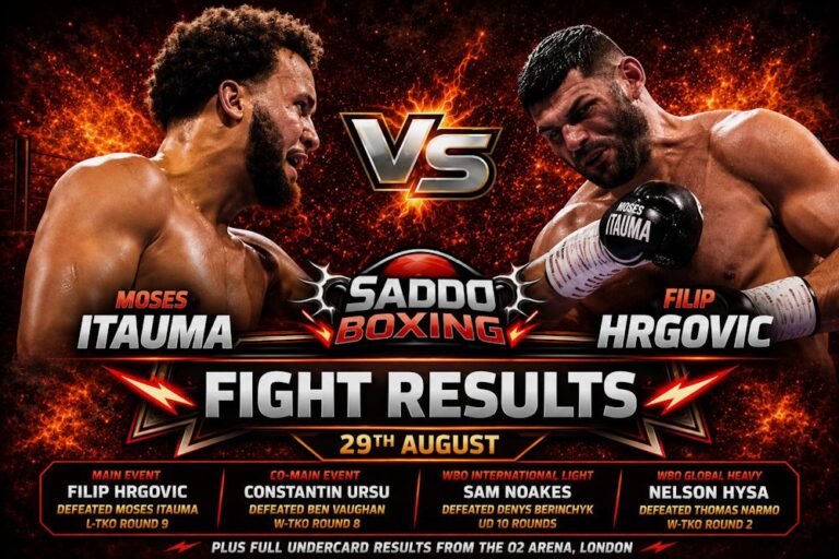 Filip Hrgovic defeats Moses Itauma by ninth-round TKO to win the IBF heavyweight world title on 29 August 2026.