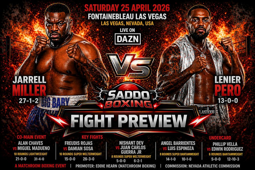 Jarrell Miller vs Lenier Pero fight preview poster with full undercard details Las Vegas April 2026