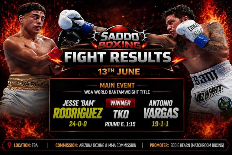 Jesse Rodriguez lands a punch on Antonio Vargas in a Saddo Boxing fight results graphic after stopping Vargas in round six to win the WBA World Bantamweight Title on June 13.