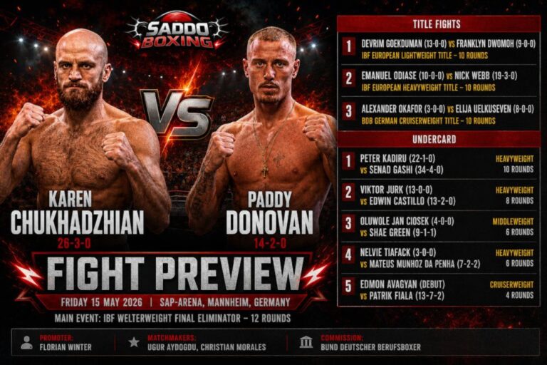 Karen Chukhadzhian and Paddy Donovan featured on a Saddo Boxing fight preview poster for their welterweight showdown in Mannheim, Germany on May 15, 2026.