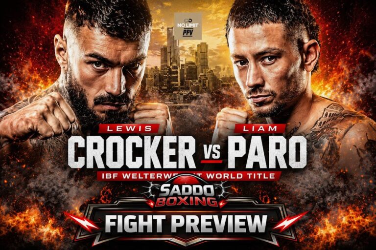 Lewis Crocker and Liam Paro face off in a Saddo Boxing fight preview poster ahead of their IBF welterweight world title showdown in Australia.