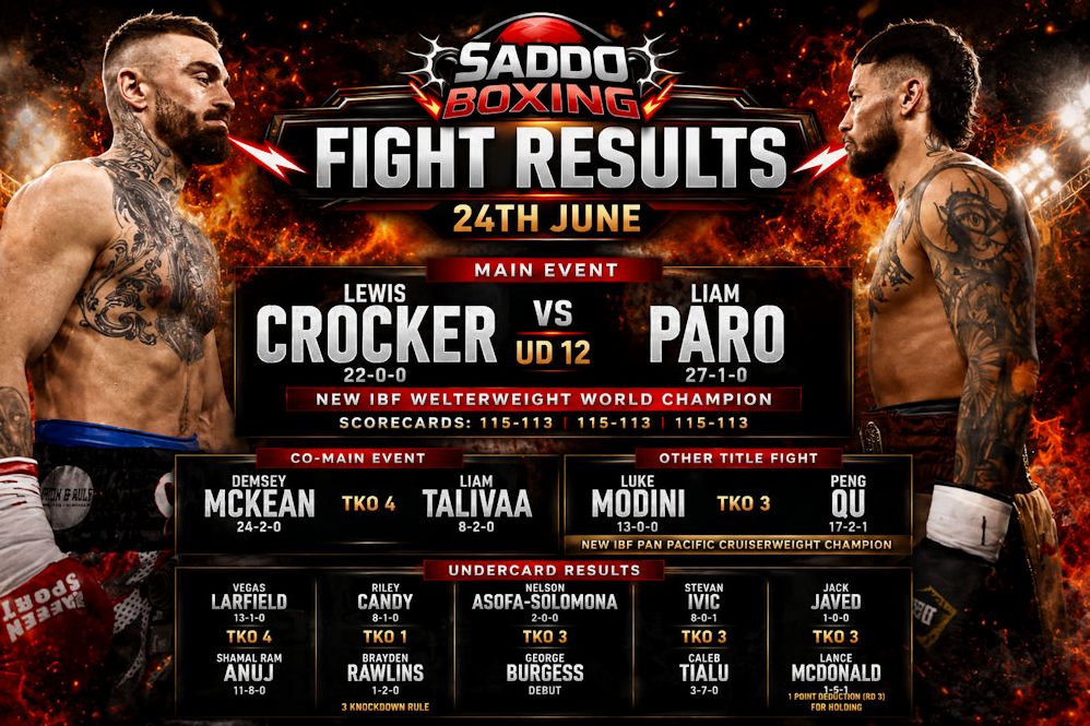 Liam Paro and Lewis Crocker featured on a Saddo Boxing fight results poster following Paro's unanimous decision victory to claim the IBF welterweight world title in Brisbane on 24 June.