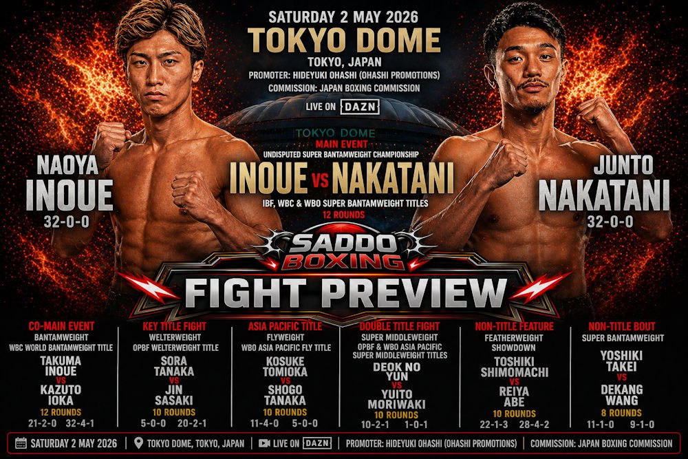 Naoya Inoue vs Junto Nakatani fight preview poster with both undefeated boxers facing off, Tokyo Dome event details and full fight card