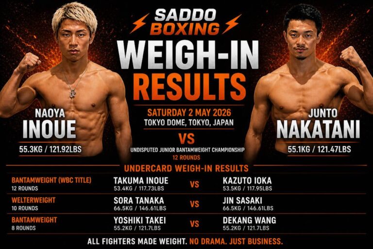 Naoya Inoue and Junto Nakatani weigh-in results graphic showing both fighters facing off with official weights and Tokyo Dome event details