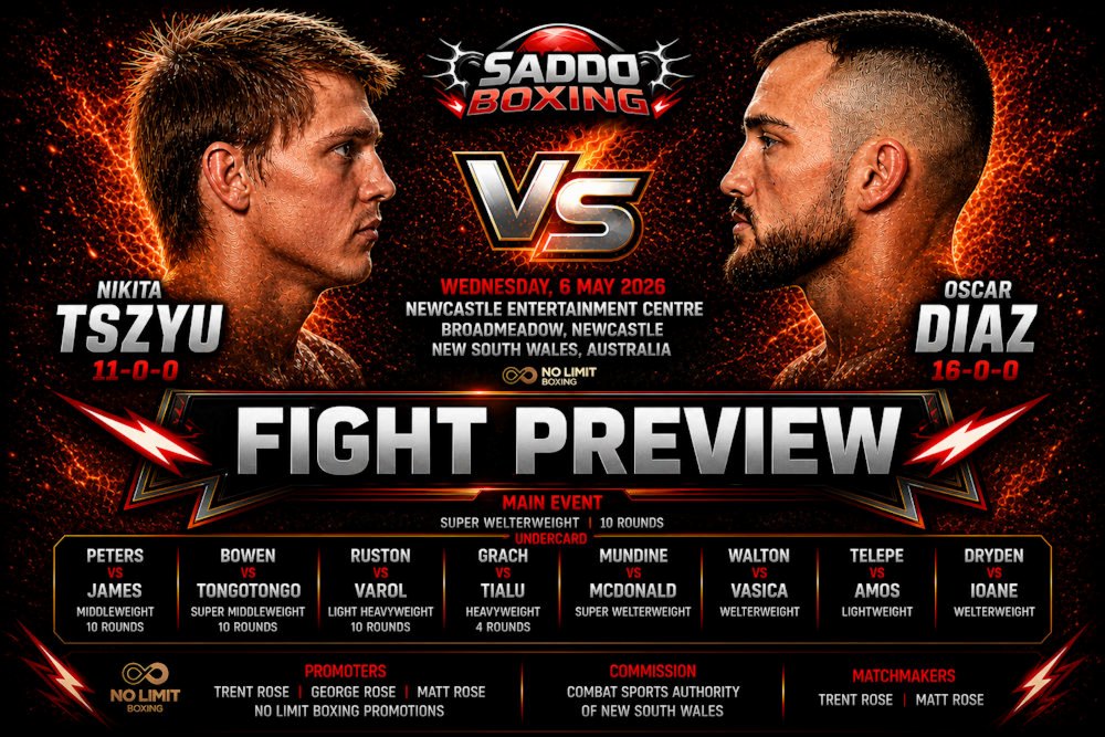 Nikita Tszyu vs Oscar Diaz face-off fight preview poster for Newcastle Entertainment Centre May 6 2026