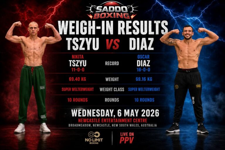 Nikita Tszyu and Oscar Diaz full body weigh-in poster Newcastle May 6 2026 boxing event