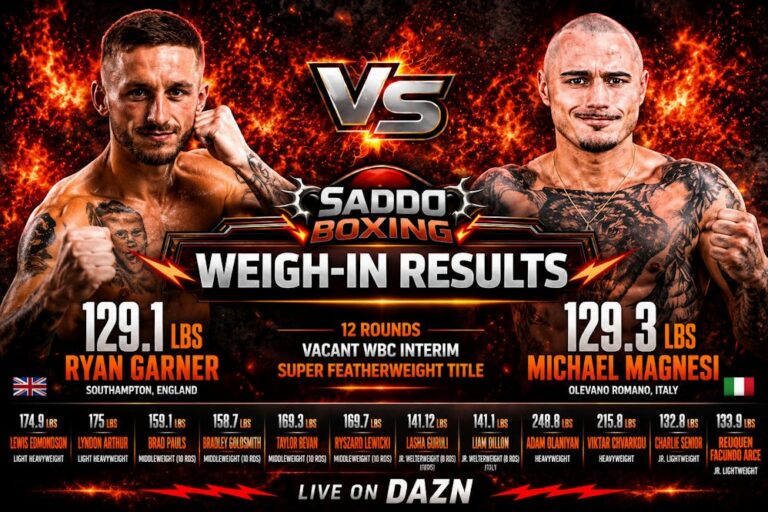 Ryan Garner and Michael Magnesi pose after making weight for their WBC interim super featherweight title fight, featured in a Saddo Boxing weigh-in results graphic.