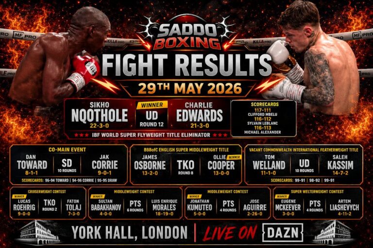 Sikho Nqothole and Charlie Edwards in action during their IBF super flyweight title eliminator at York Hall, featured on a Saddo Boxing fight results graphic dated 29th May 2026.