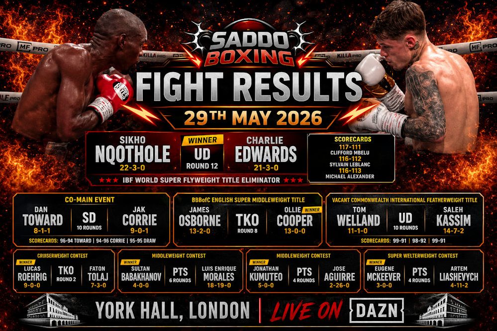 Sikho Nqothole and Charlie Edwards in action during their IBF super flyweight title eliminator at York Hall, featured on a Saddo Boxing fight results graphic dated 29th May 2026.