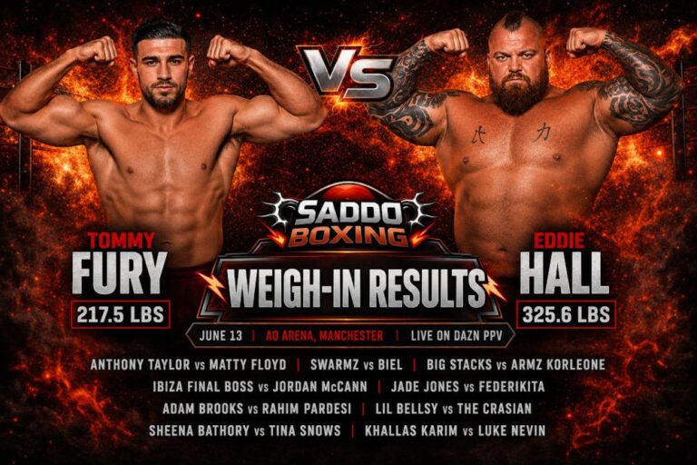 Saddo Boxing weigh-in results graphic showing Tommy Fury and Eddie Hall after making weight ahead of their heavyweight clash, with official weigh-in numbers displayed for both fighters.